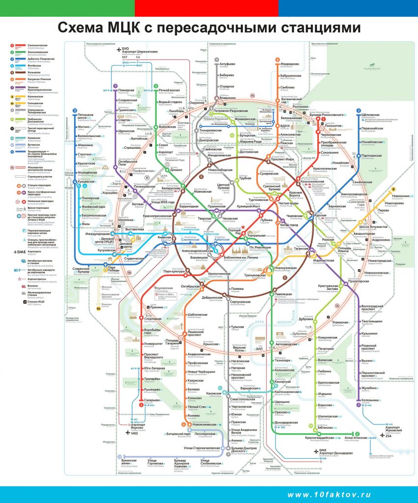 Схема подземных переходов москва сити