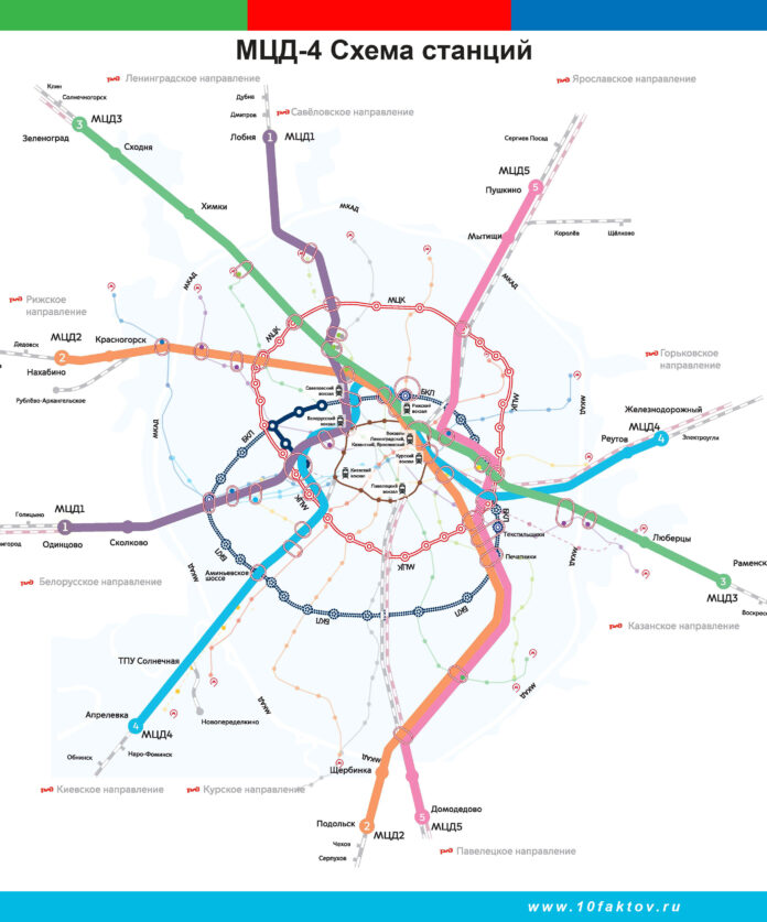 Мцд 4 схема станций на карте москвы